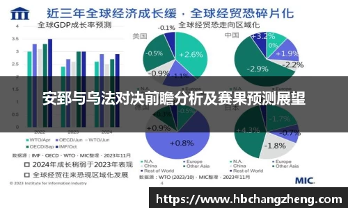 安郅与乌法对决前瞻分析及赛果预测展望